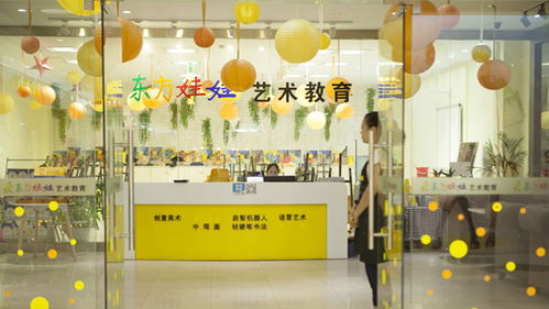 東方娃娃兒童藝術加盟指南 費用、條件與官方合作渠道解析